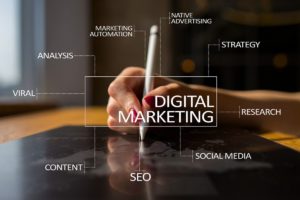 10 Dicas de Como Iniciar no Mercado do Marketing Digital em 2024